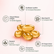 Wild Oregano Oil Softgels